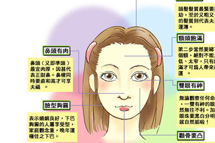 女人旺夫拥有怎样的面相